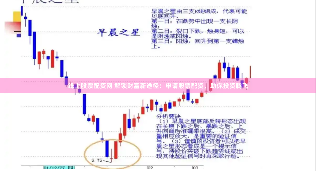 证券鑫东财配资