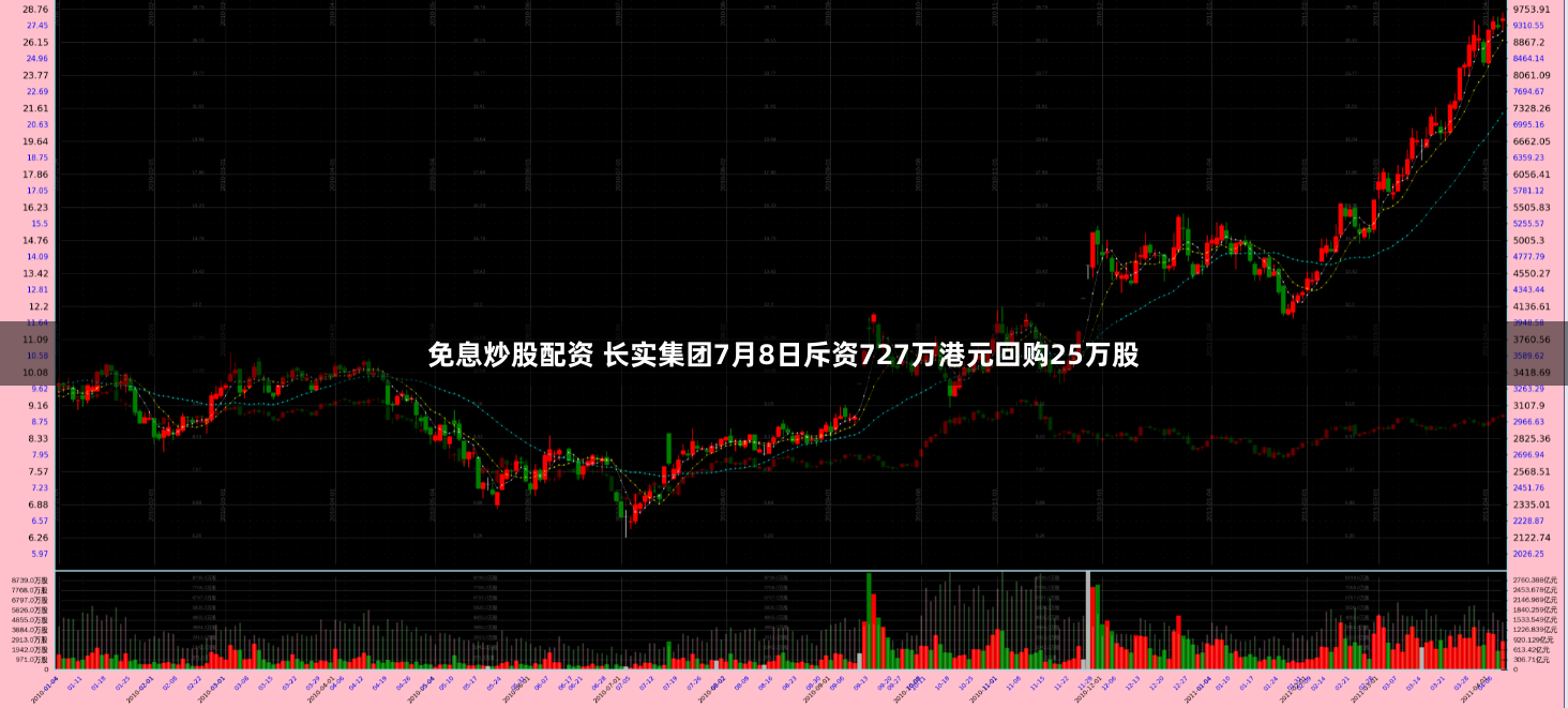 赣州配资炒股