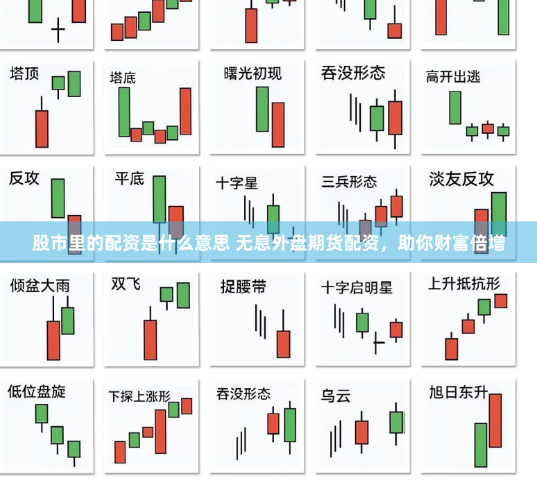 股票配资114