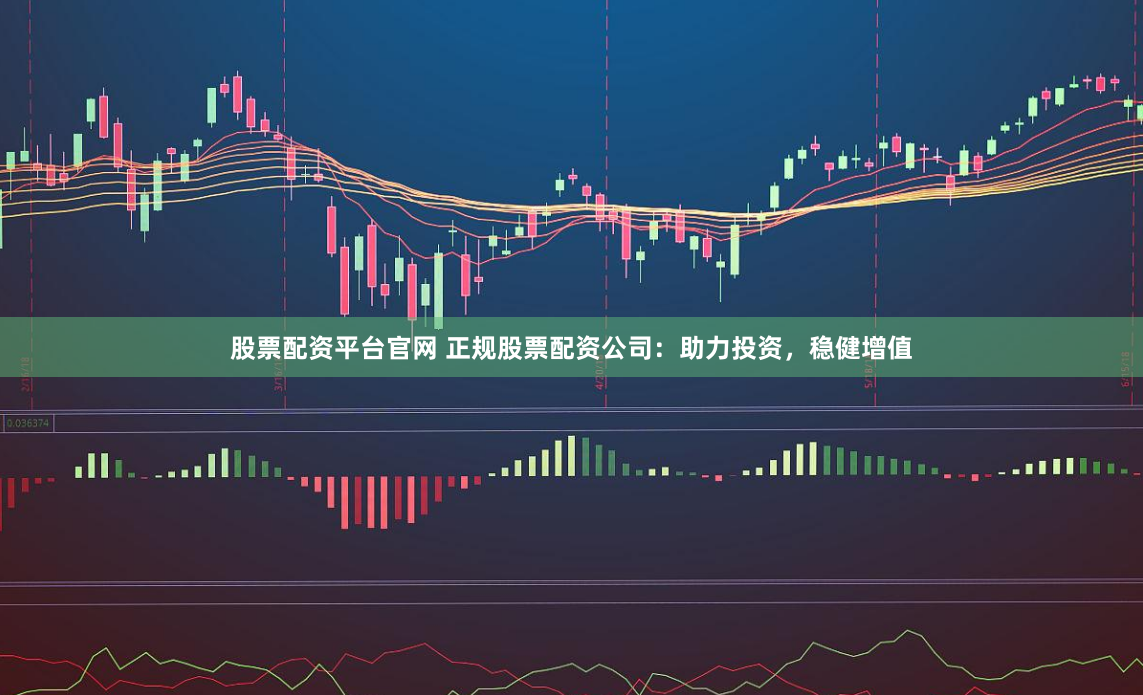中国期货配资网