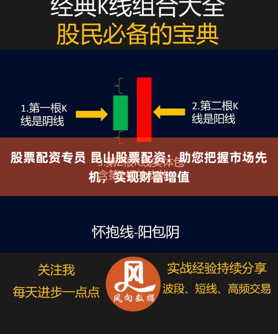 黄冈期货配资