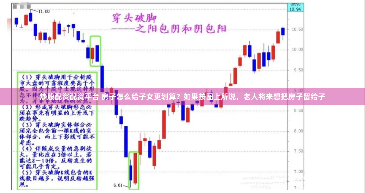 《辉煌优配》如何用金融创新打破传统投资壁垒？
