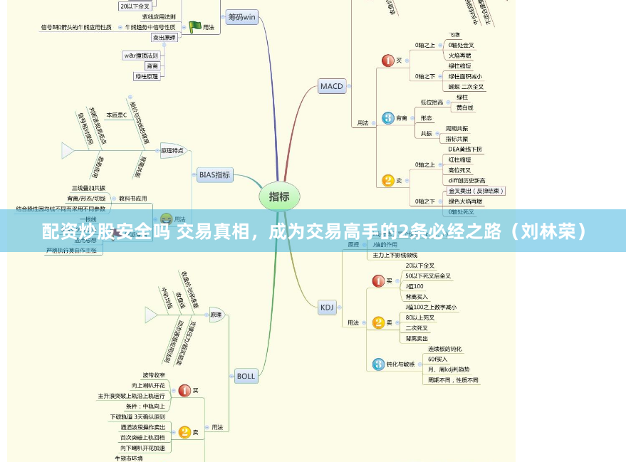《富牛证券配资APP深度调查：高收益背后的风险与操作迷局》